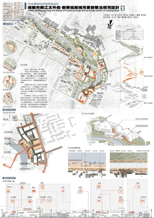 城市与区域规划研究投稿要求是什么？-图3