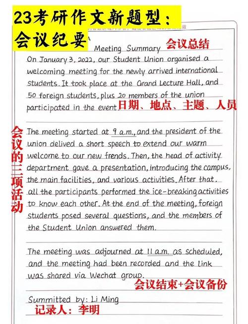 在职研究生英语作文模板怎么用才高效？-图2