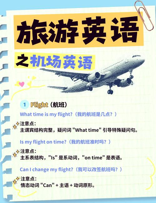 英语航空服务参考文献有哪些核心内容？-图1