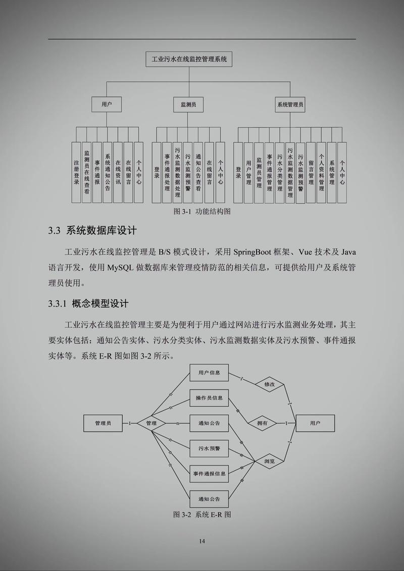 计算机教育论文题目如何拟定更有效?-图3 计算机教育论文题目如何拟定更有效?-图3
