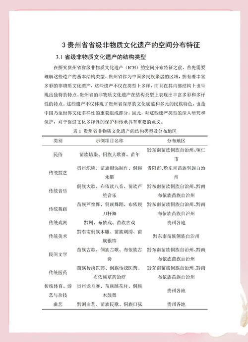 贵州民族研究投稿有哪些要求？-图3