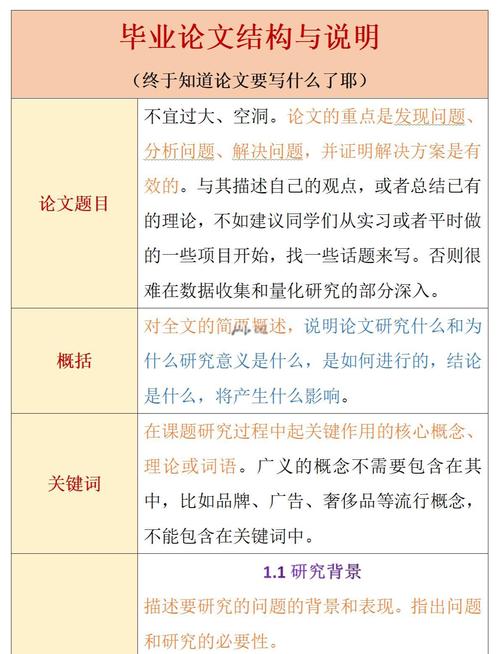 教育惩戒毕业论文提纲如何构建？-图3