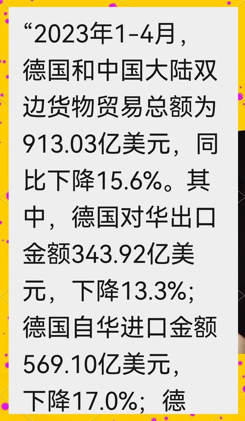 近年国际贸易参考文献有何新趋势？-图3