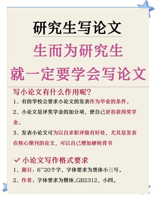 研究生小论文一般多少字-图1