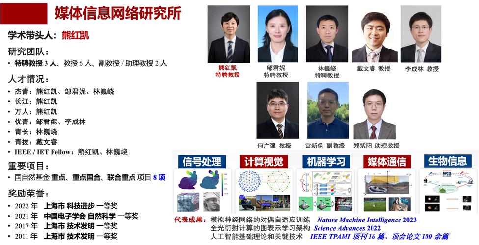 实验室研究与探索编辑部-图3