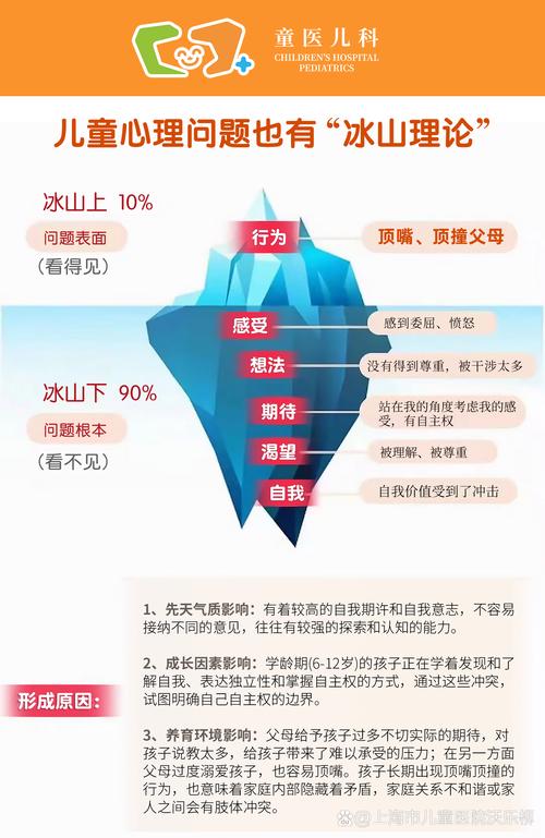 心理健康教育如何消除心理痕迹的负面影响？-图1