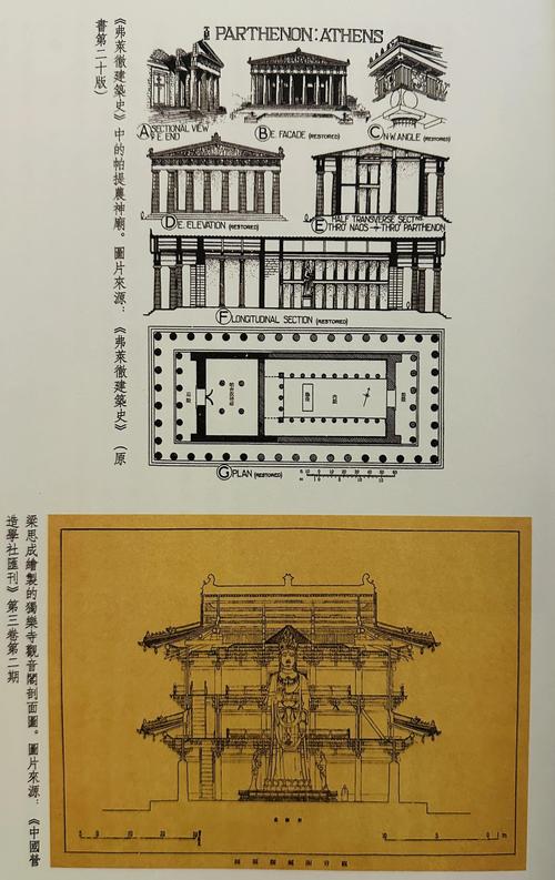 古典主义建筑的参考文献-图3