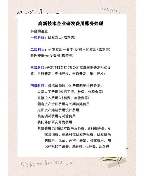 地域研究与开发 版面费-图1