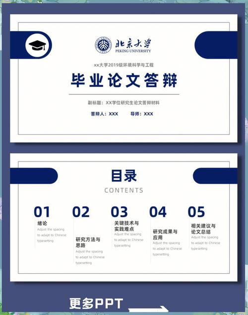 毕业答辩ppt研究方法-图3