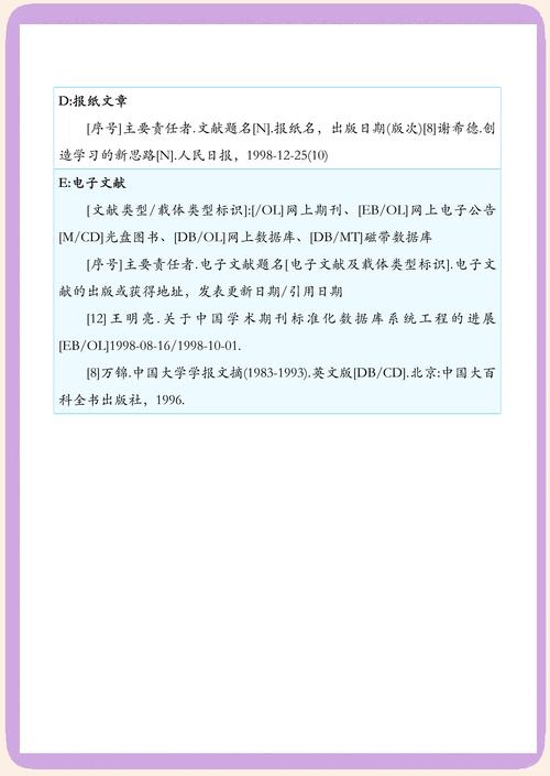 电子商务会计的参考文献-图3