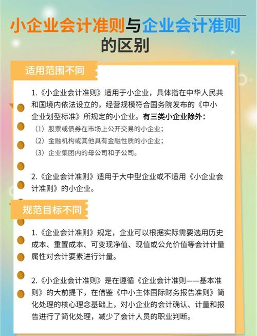 我国小企业会计准则有何研究价值？-图1