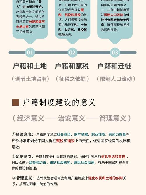 小城镇户籍制度改革如何深化？-图1