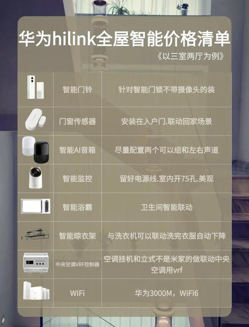 物联网智能家居参考文献-图3