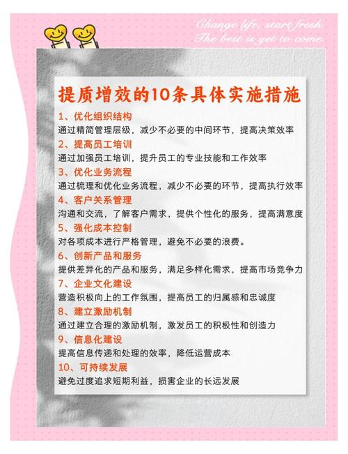 提高企业经济效益的研究-图2