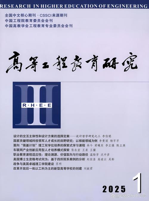 职业教育论文投稿咨询-图1