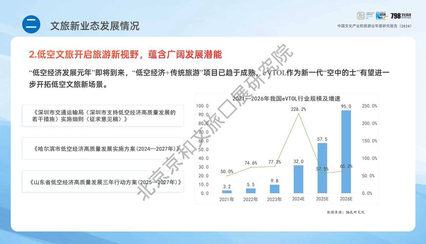 旅游业与环境如何和谐共生？-图2