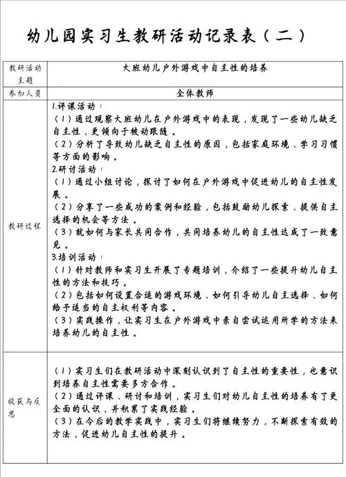 学前教育教研活动研究-图2