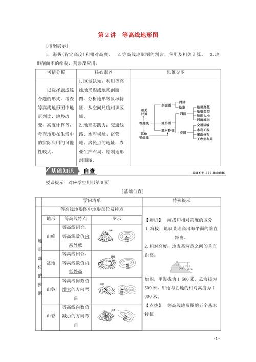 地理研究性学习方案如何设计更有效？-图2