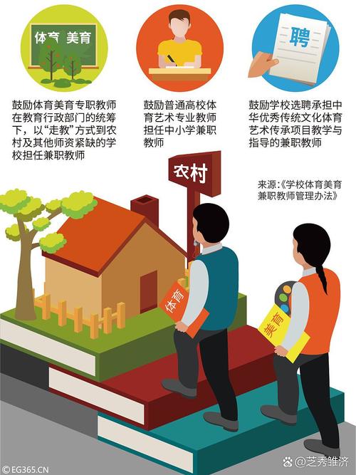 新媒体平台如何赋能农民教育？-图3