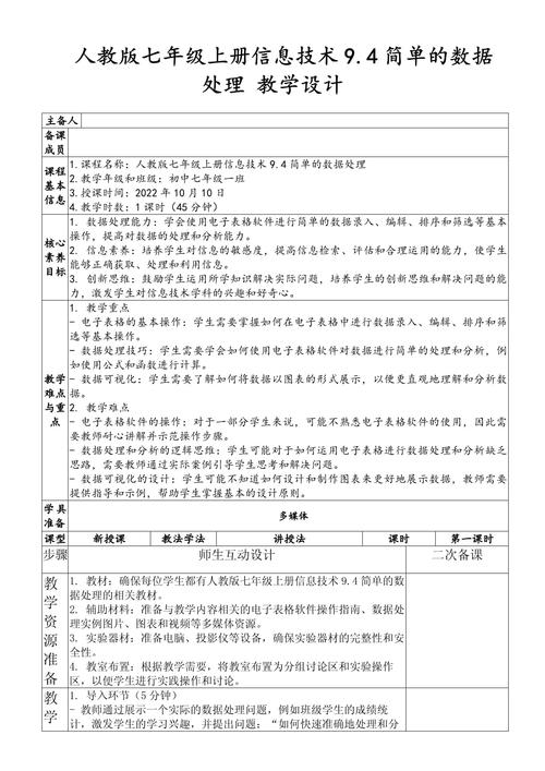 信息技术教学研究如何落地？案例有何启示？-图2