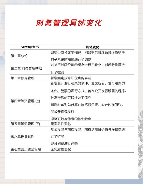 内部会计控制的意义究竟体现在哪里？-图1