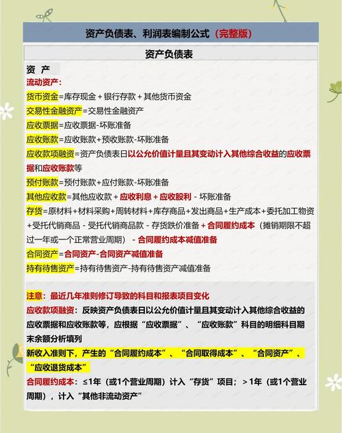 会计准则趋同参考文献有哪些？-图2