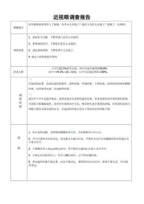 近视眼研究报告300字，核心结论是什么？-图2