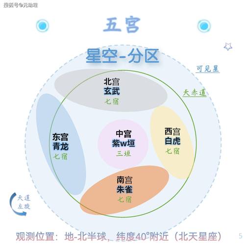 东方学主要研究哪些地域？-图2