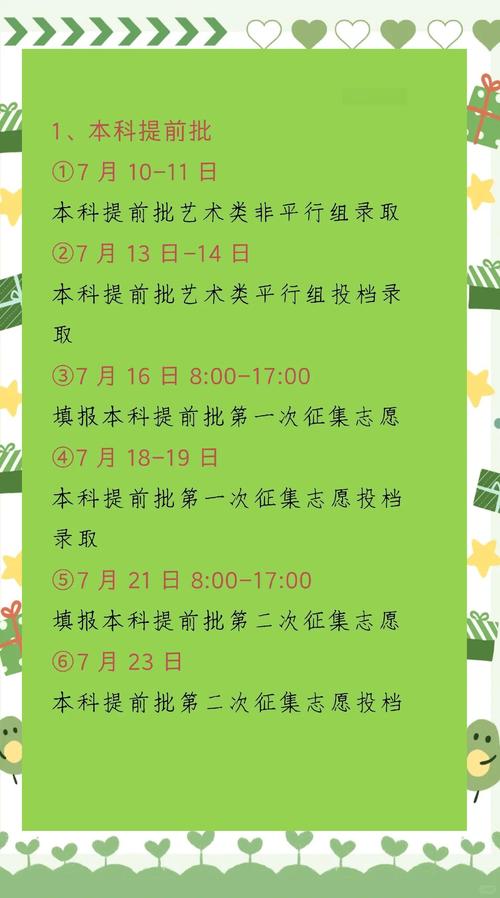 美术教育研究创刊于哪一年？-图3