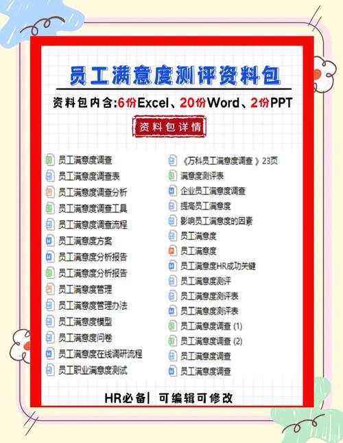 员工工作满意度研究现状如何？-图2