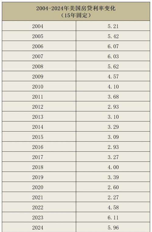 国外利率市场化研究有何核心结论与启示？-图2