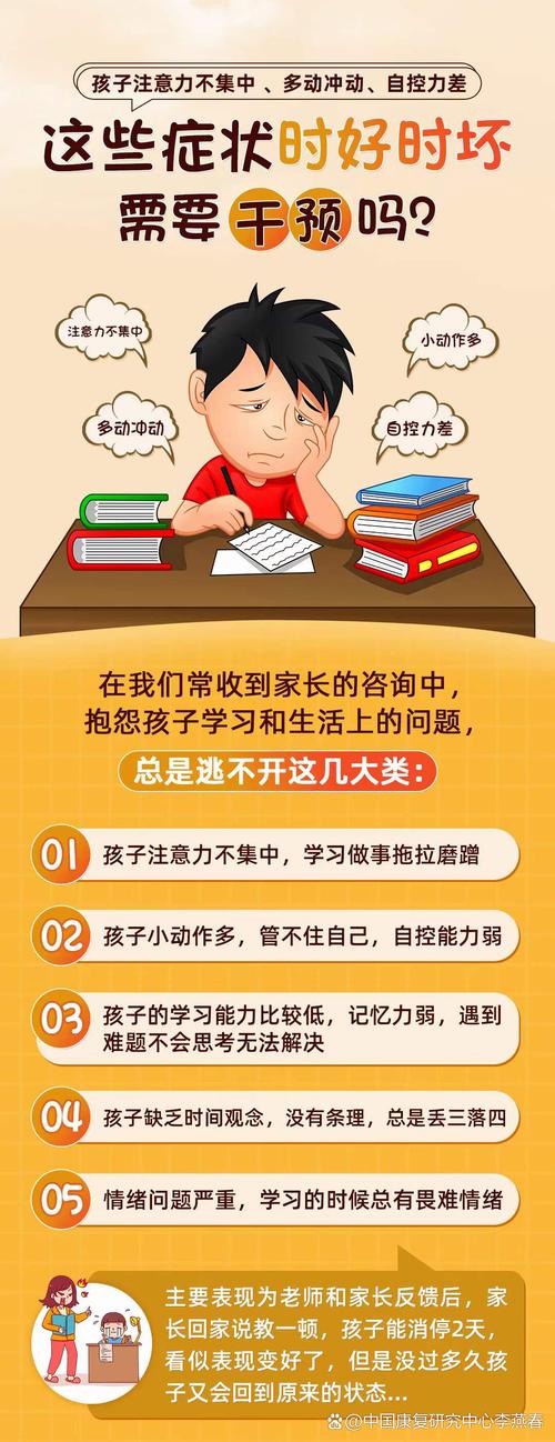学前教育培训力度为何不足？-图2