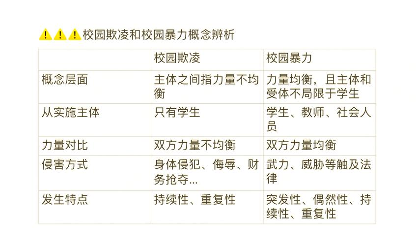 校园暴力为何暴露教育深层问题？-图2