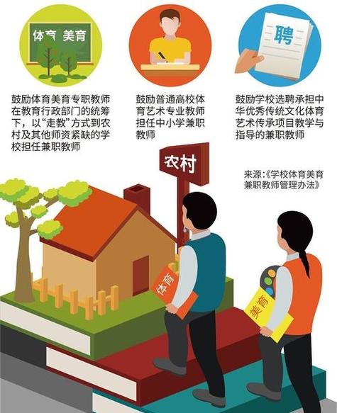 体制教育弊端究竟有哪些？-图2