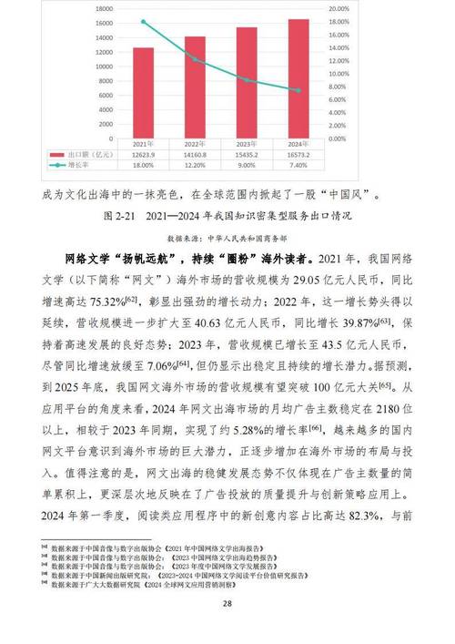 旅游业对文化的影响研究-图2