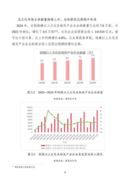 旅游业对文化的影响研究-图1