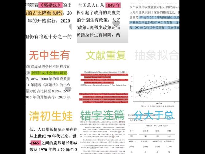 武大研究生论文格式有哪些具体要求？-图2