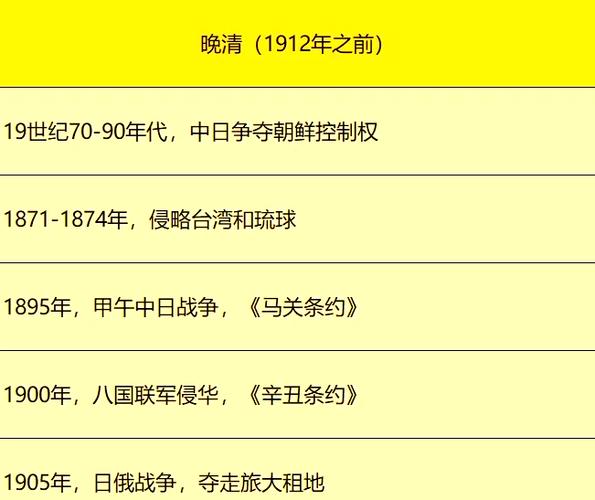 宫廷教育何时兴起？-图2