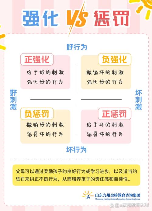 教育建议如何突破制约与影响瓶颈?-图3 教育建议如何突破制约与影响瓶颈?-图3