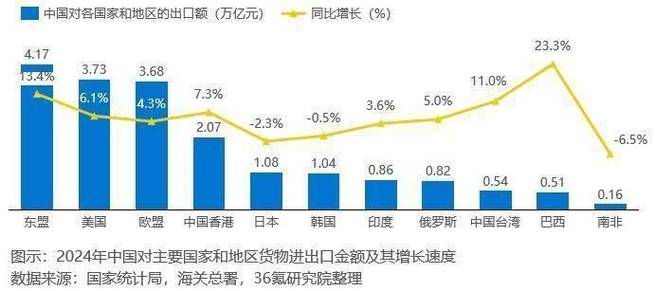 采购管理国内外研究现状-图1