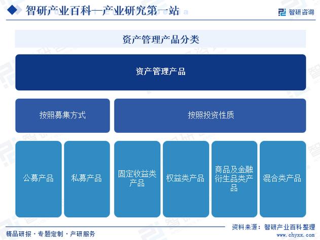 企业的发展策略研究报告-图2
