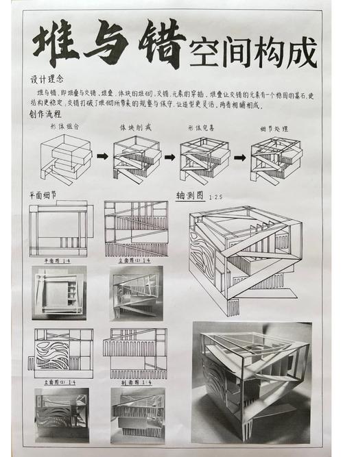 建筑空间的设计方法研究-图2