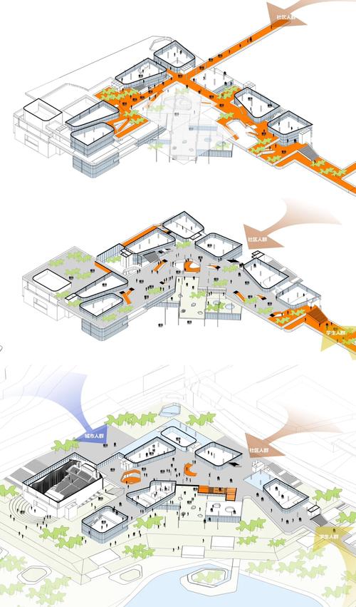 建筑空间的设计方法研究-图1
