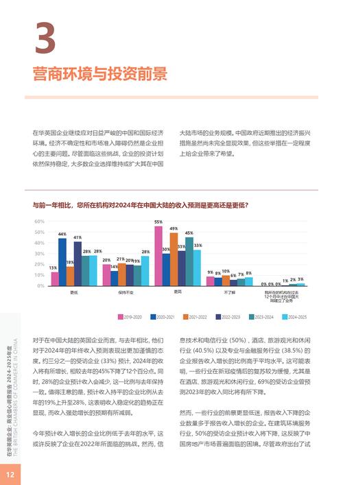 国外财务公司研究现状如何？-图3