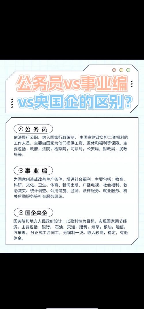 公务员激励机制研究现状如何？-图3