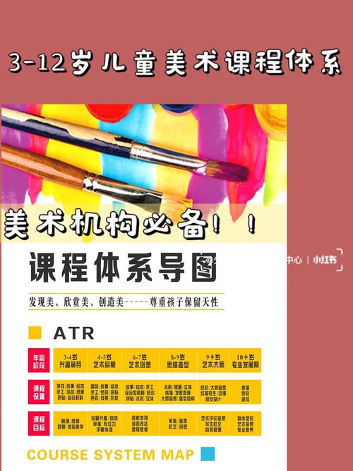 美术的教育功能是什么-图1