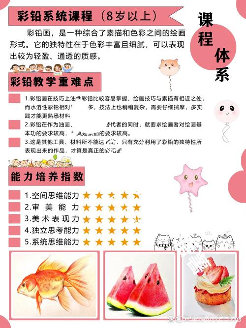 美术的教育功能是什么-图2