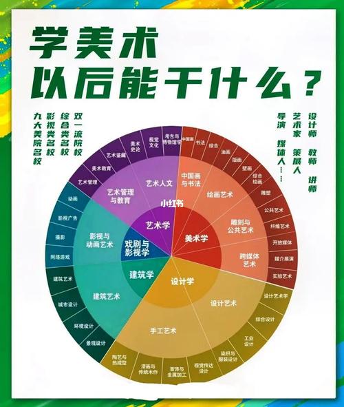 美术的教育功能是什么-图3