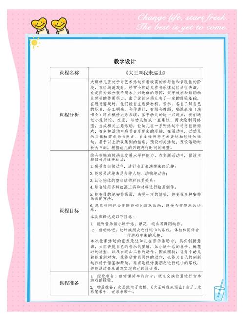 幼儿音乐表现力参考文献-图1