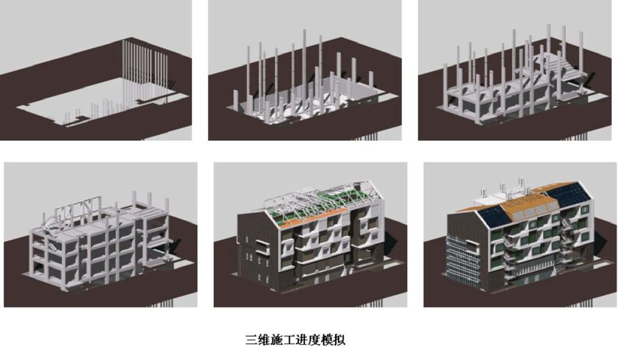 BIM技术如何赋能建筑应用研究？-图2